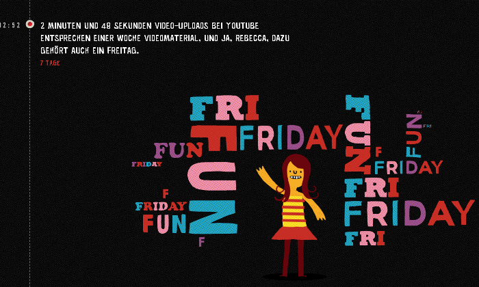 Youtube_one_hour_per_second4