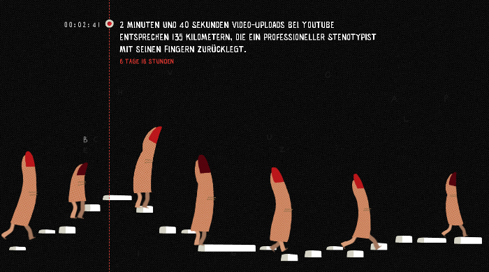 Youtube_one_hour_per_second_3